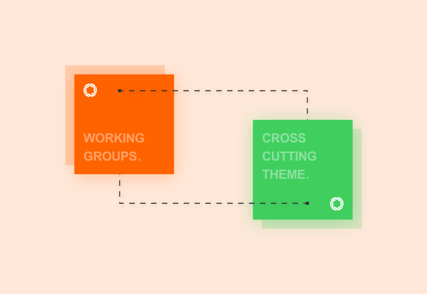 how cross cutting themes work with working groups how cross cutting themes work with working groups